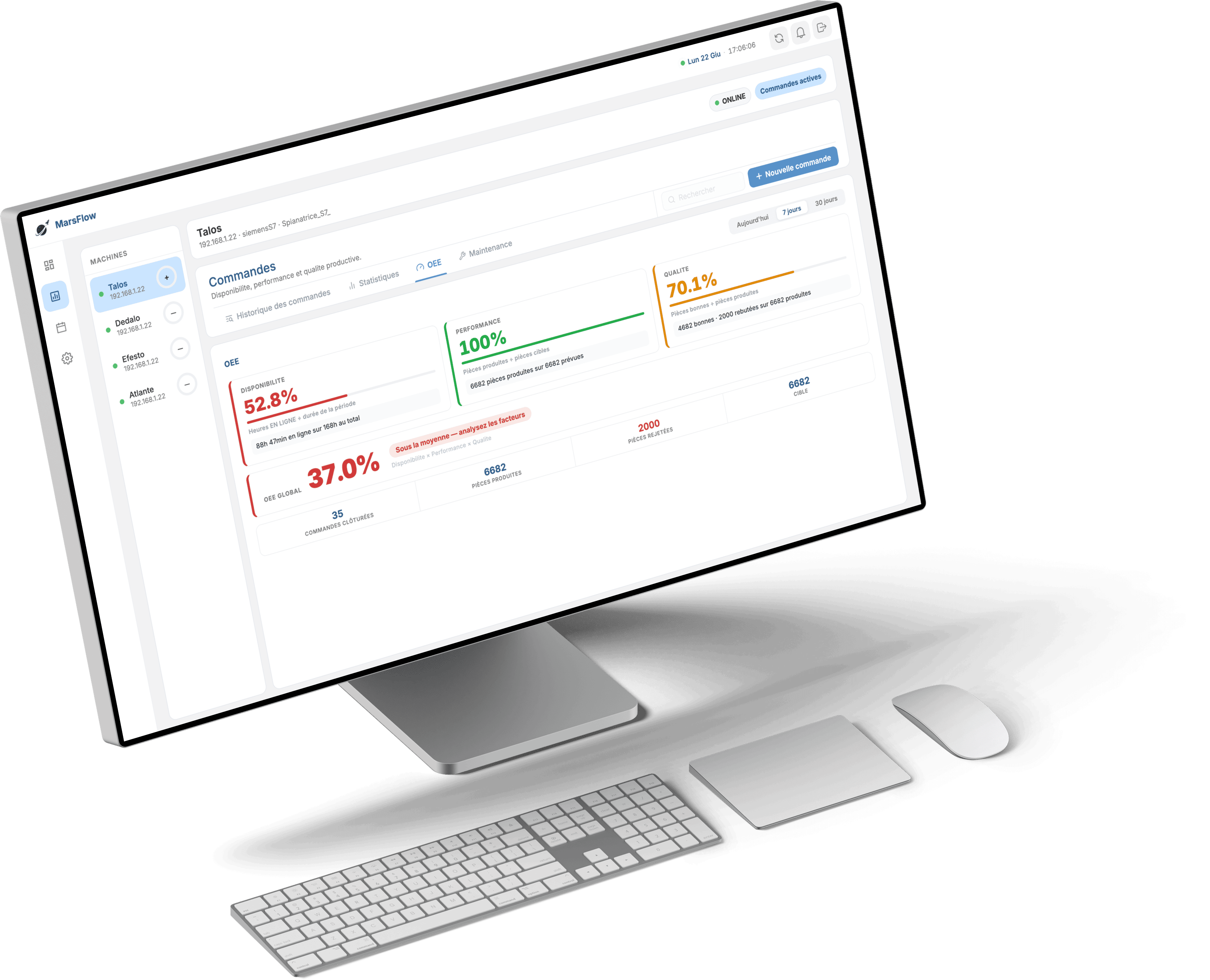 Monitor OEE